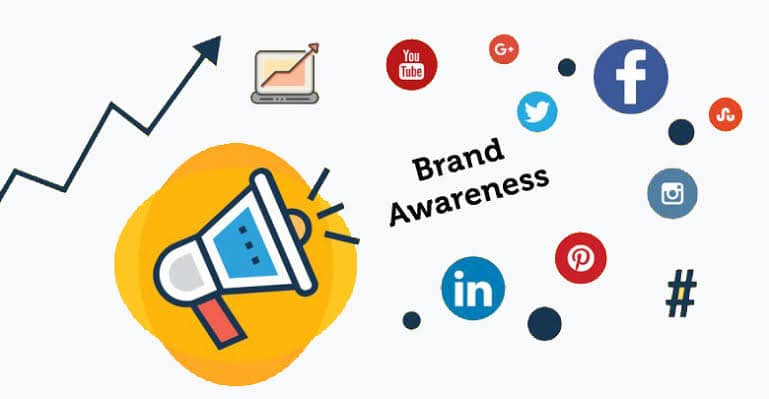Brand Awareness as the role of of SEM in digital marketing
